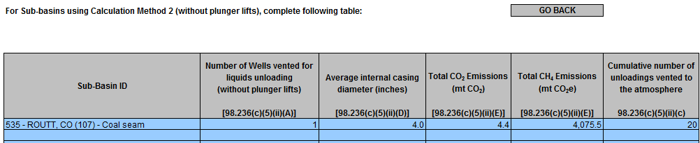 Image of reporting requirement for Sub-basins using Calculation Method 2